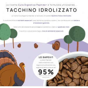 REALVET GASTROINTESTINAL cura digestiva